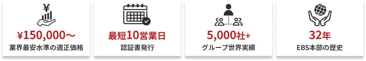 説明を入れる